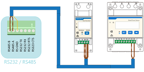 CHINT RS485